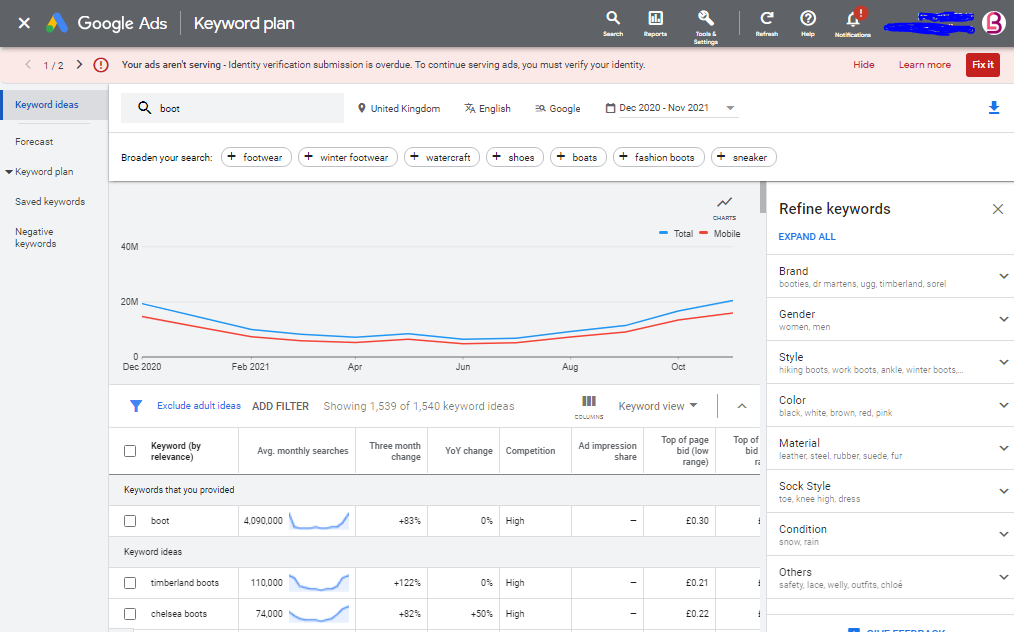 what is sem - keyword research
