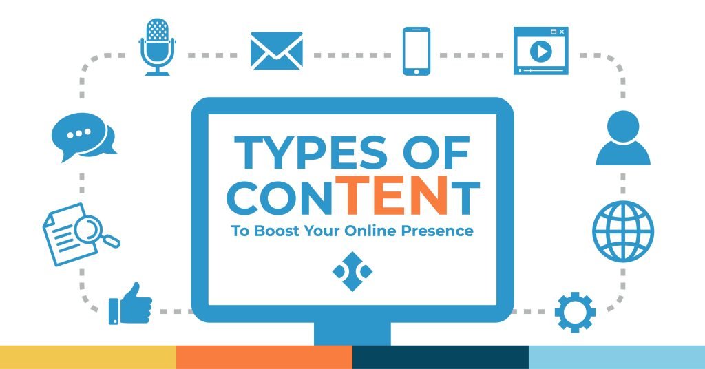8 Types Of Content Marketing You Should Be Using In 2023