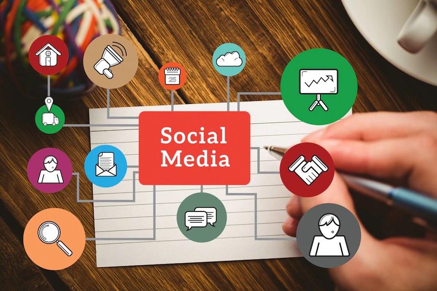 5 Benefits Of Social Media Marketing