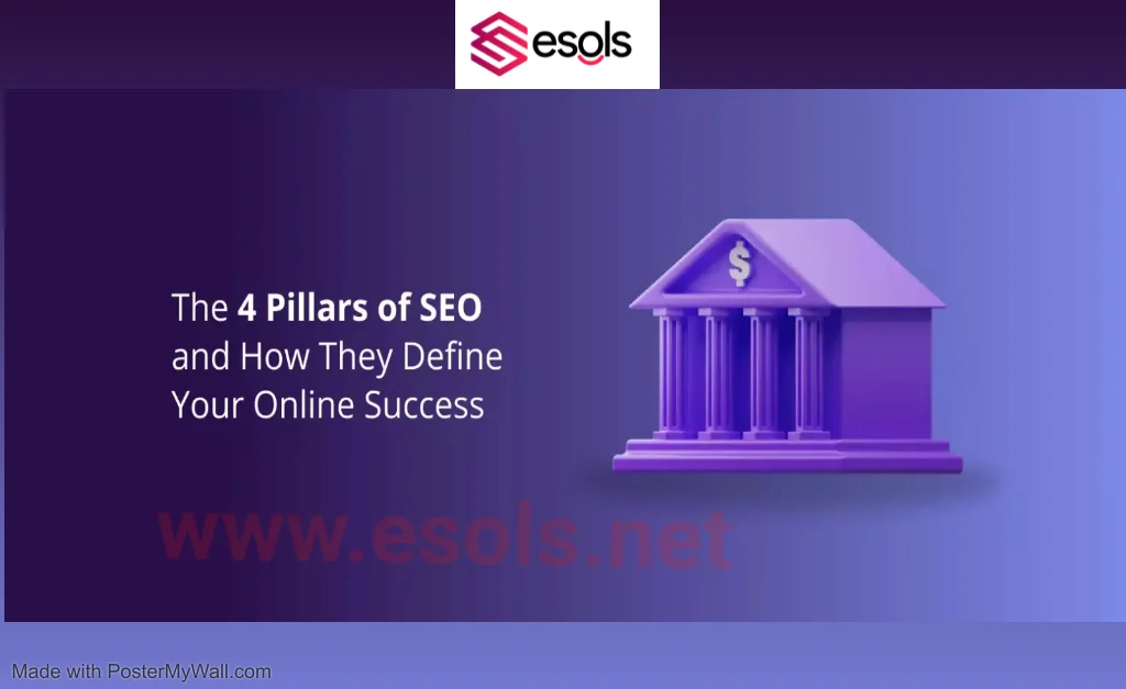 What 4 pillars are important in SEO?