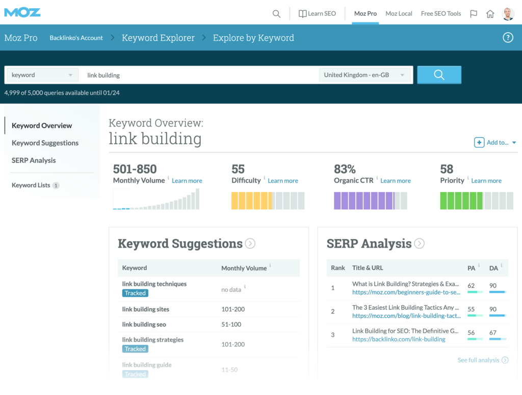 Moz pro: seo tool