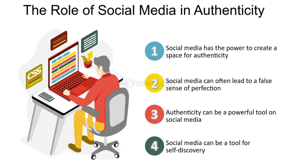 Embracing Authenticity and Relatability