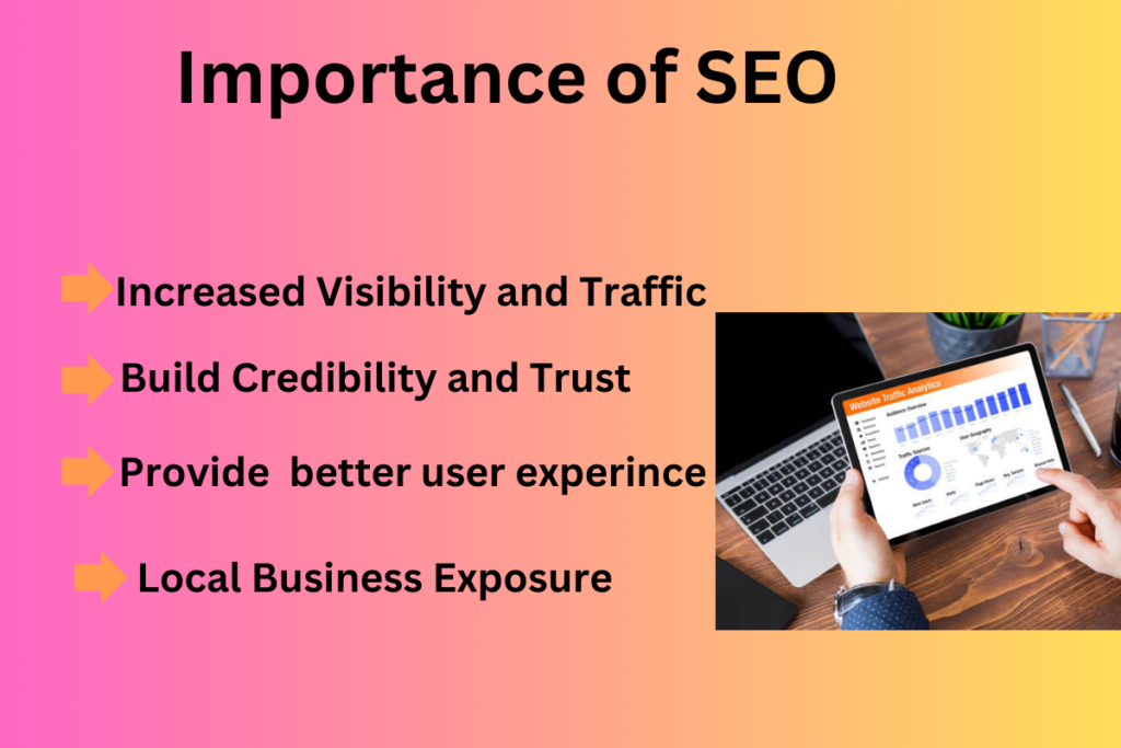 Importance of SEO