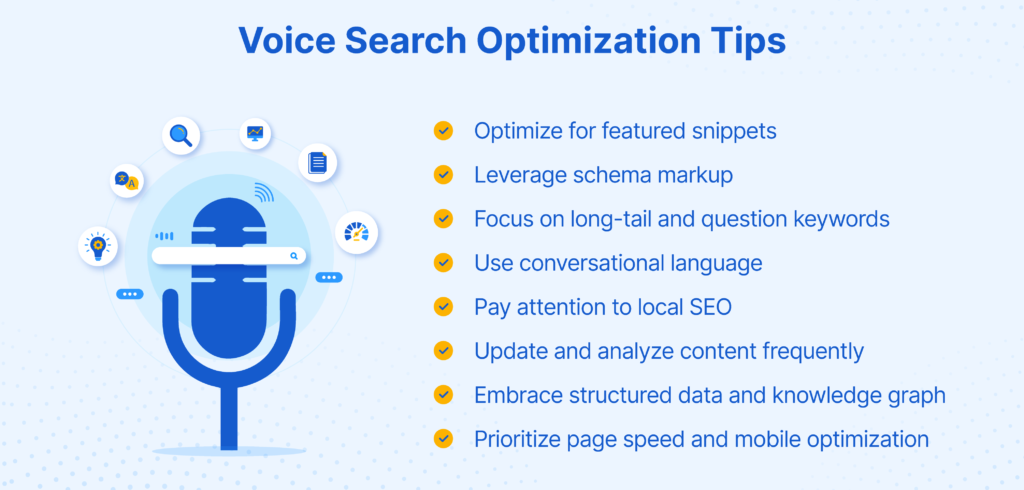 Voice Search Optimization