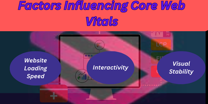 Factors Influencing Core Web Vitals