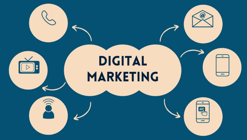 Digital marketing strategies