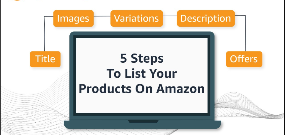 Amazon product listings