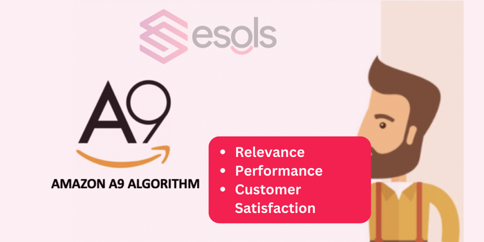 Understanding Amazon's A9 Algorithm