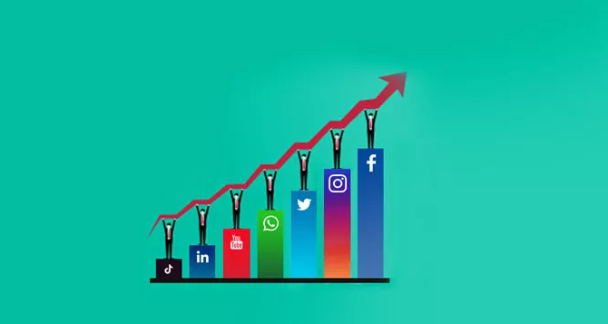Social Media Growth